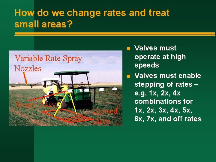 How do we change rates and treat small areas? n Variable Rate Spray Nozzles
