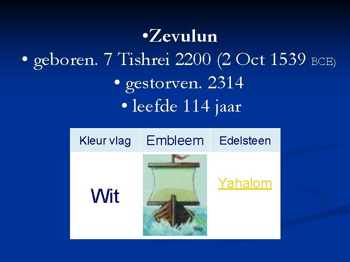  • Zevulun • geboren. 7 Tishrei 2200 (2 Oct 1539 BCE) • gestorven.