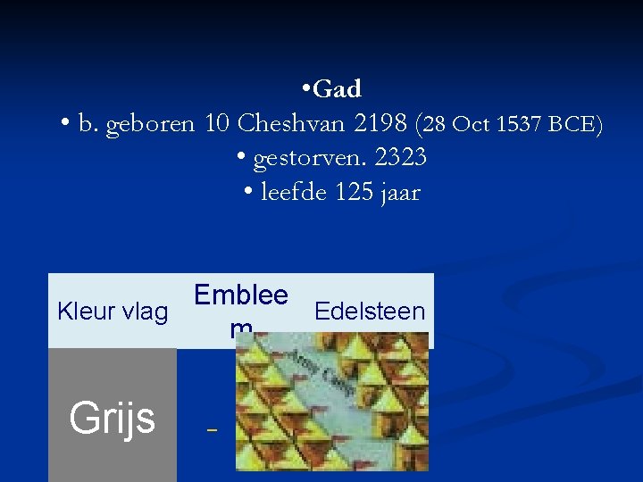  • Gad • b. geboren 10 Cheshvan 2198 (28 Oct 1537 BCE) •