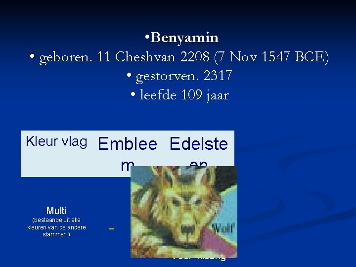  • Benyamin • geboren. 11 Cheshvan 2208 (7 Nov 1547 BCE) • gestorven.