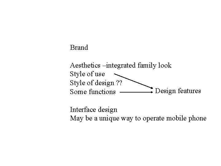 Brand Aesthetics –integrated family look Style of use Style of design ? ? Design