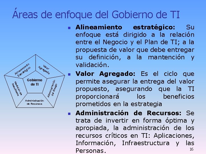 Áreas de enfoque del Gobierno de TI n Ag Valo re r ga do