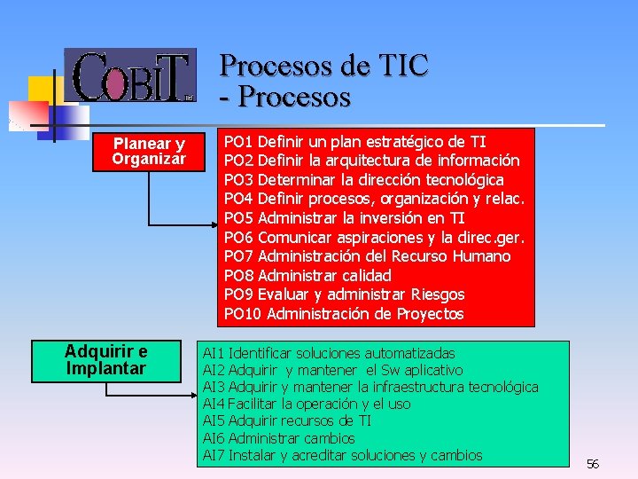 Procesos de TIC - Procesos Planear y Organizar Adquirir e Implantar PO 1 Definir