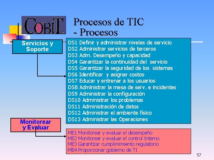 Procesos de TIC - Procesos Servicios y Soporte Monitorear y Evaluar DS 1 Definir