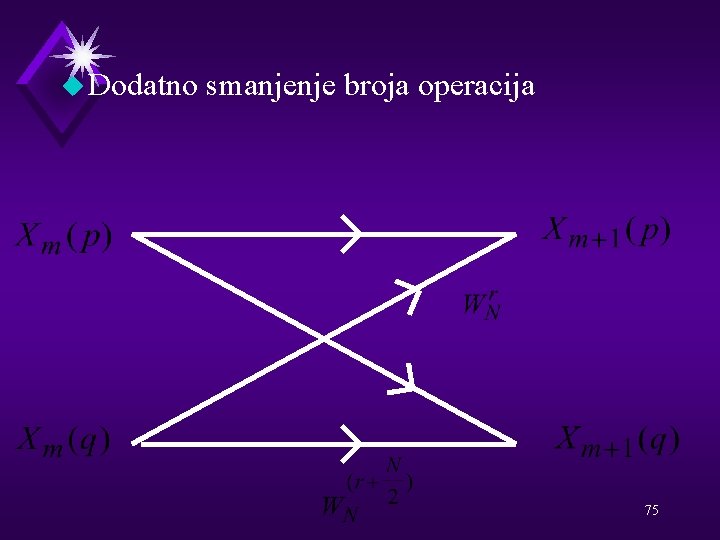 u Dodatno smanjenje broja operacija 75 