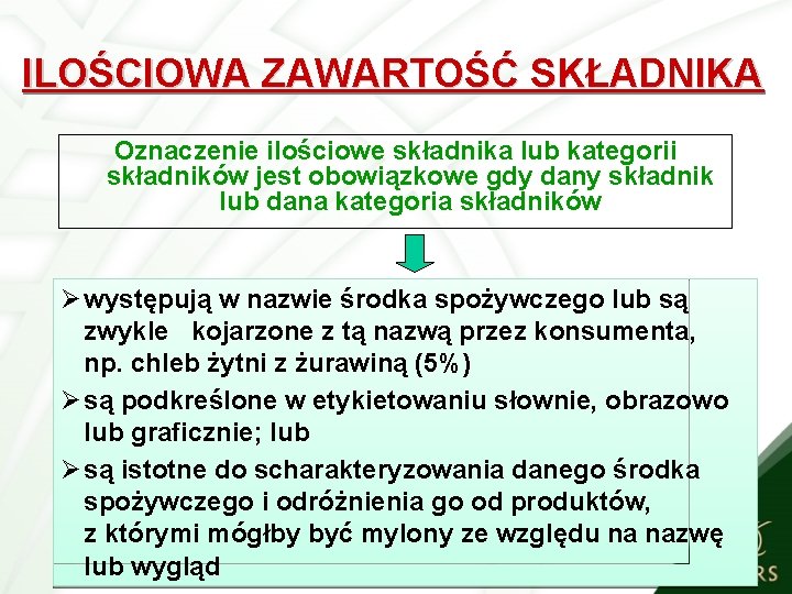 ILOŚCIOWA ZAWARTOŚĆ SKŁADNIKA Oznaczenie ilościowe składnika lub kategorii składników jest obowiązkowe gdy dany składnik