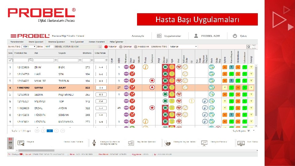 Hasta Başı Uygulamaları 