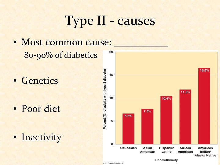 Type II - causes • Most common cause: ______ 80 -90% of diabetics •