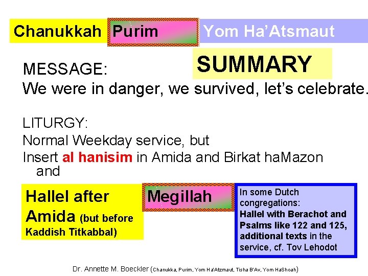 Chanukkah Purim Yom Ha’Atsmaut SUMMARY MESSAGE: We were in danger, we survived, let’s celebrate.