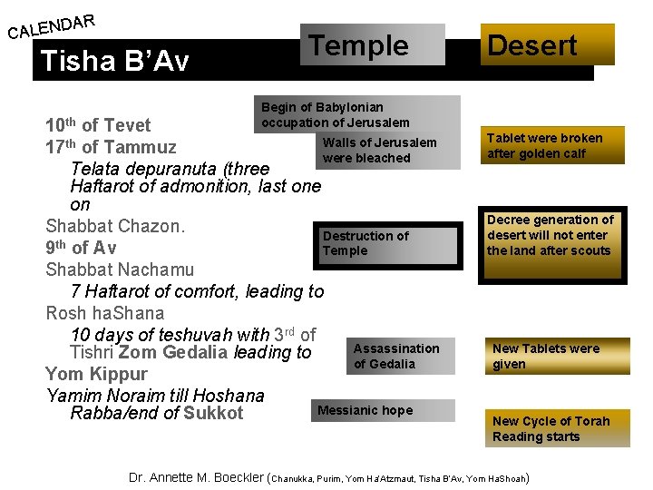 AR D CALEN Tisha B’Av Temple Desert Begin of Babylonian occupation of Jerusalem 10