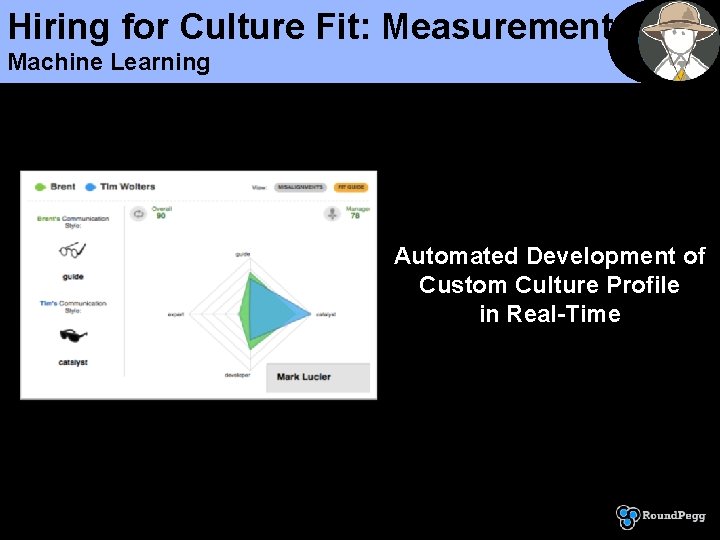 Hiring for Culture Fit: Measurement Machine Learning Automated Development of Custom Culture Profile in