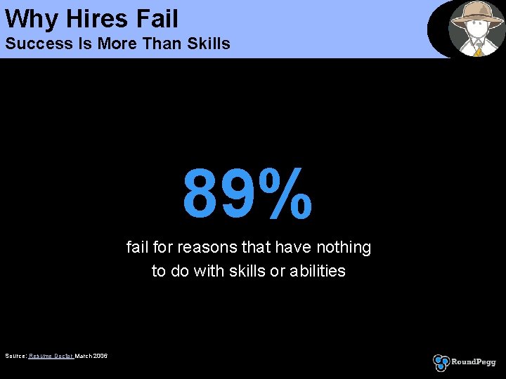 Why Hires Fail Success Is More Than Skills 89% fail for reasons that have