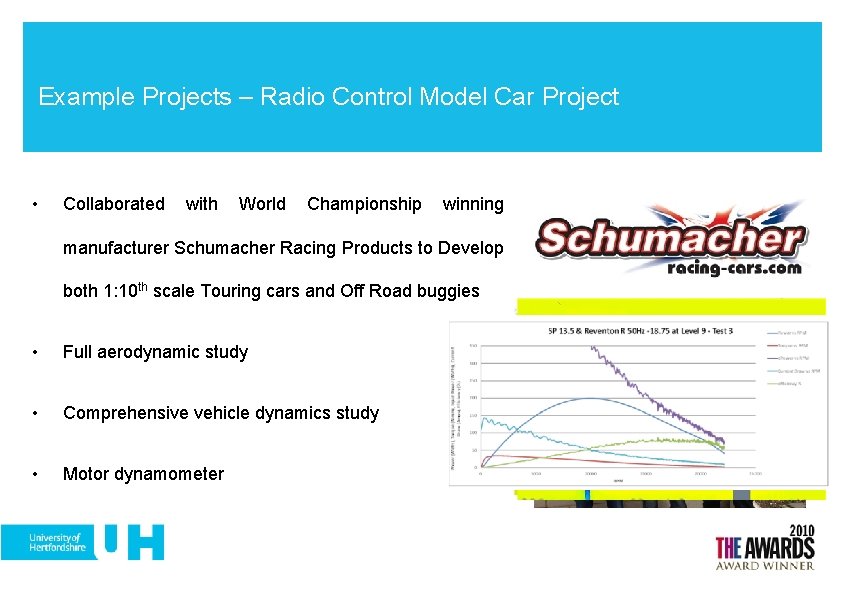 Example Projects – Radio Control Model Car Project • Collaborated with World Championship winning