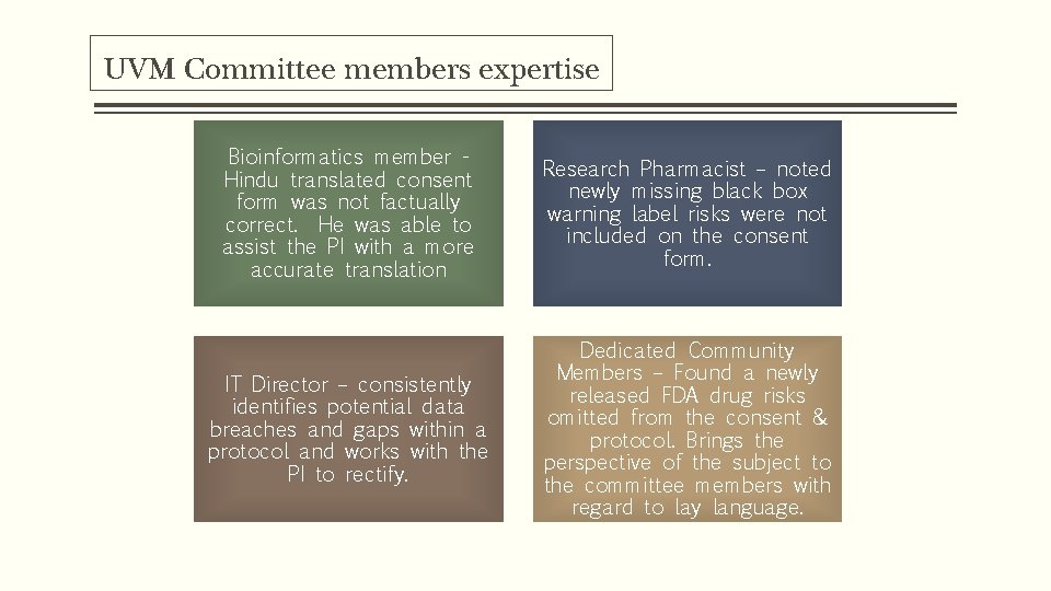UVM Committee members expertise Bioinformatics member Hindu translated consent form was not factually correct.