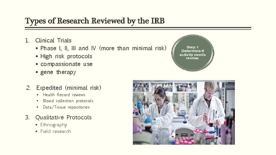 Types of Research Reviewed by the IRB 1. Clinical Trials § Phase I, III