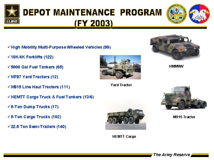 üHigh Mobility Multi-Purpose Wheeled Vehicles (99) ü 10 K/4 K Forklifts (122) HMMWV ü