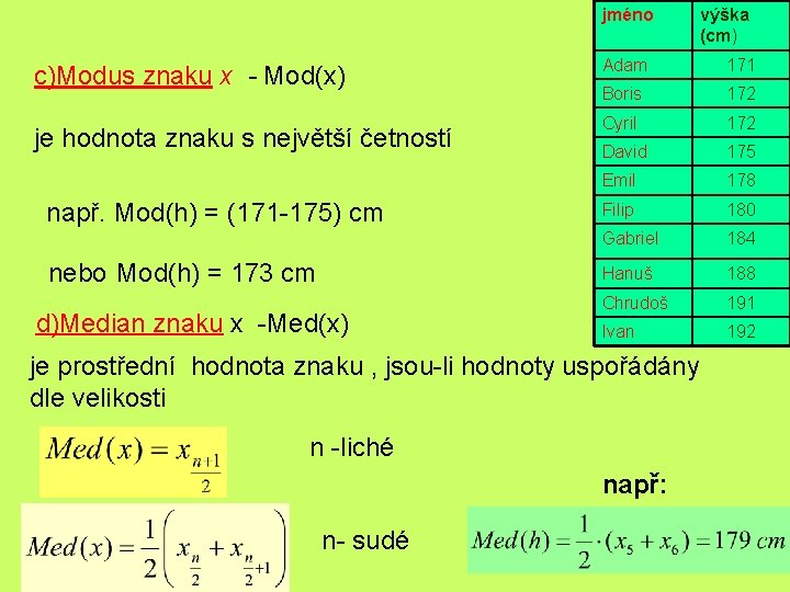 jméno c)Modus znaku x - Mod(x) je hodnota znaku s největší četností např. Mod(h)