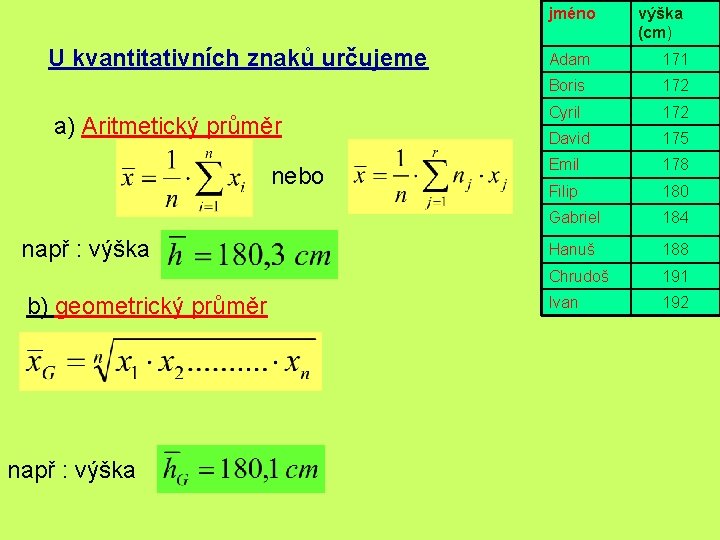 jméno U kvantitativních znaků určujeme a) Aritmetický průměr nebo např : výška b) geometrický