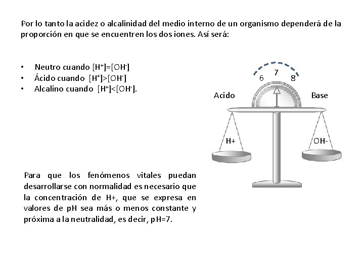 Por lo tanto la acidez o alcalinidad del medio interno de un organismo dependerá