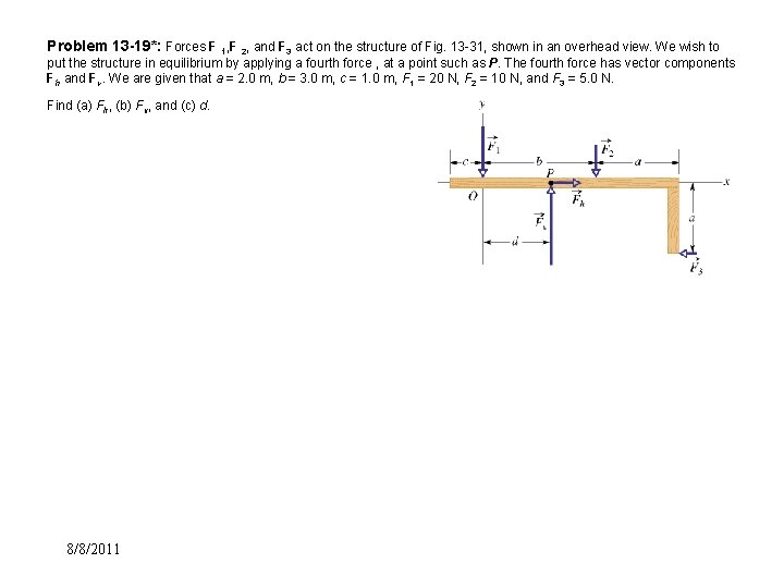 Problem 13 -19*: Forces F 1, F 2, and F 3 act on the