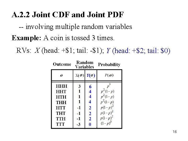 A. 2. 2 Joint CDF and Joint PDF -- involving multiple random variables Example: