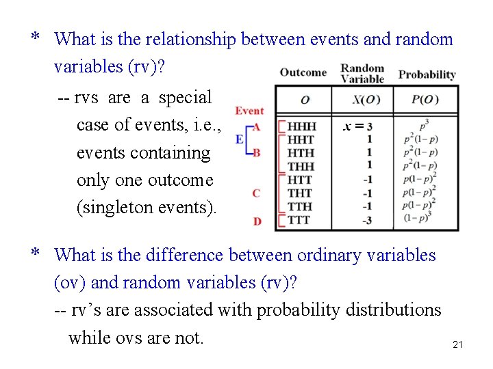 * What is the relationship between events and random variables (rv)? -- rvs are