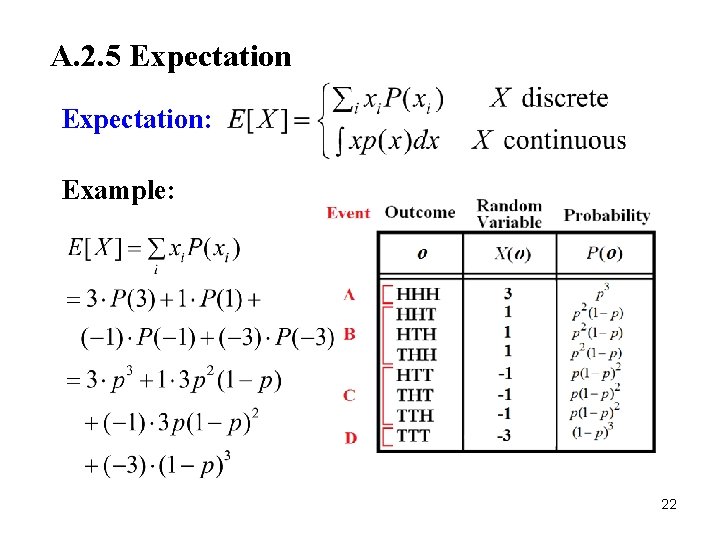 A. 2. 5 Expectation: Example: 22 