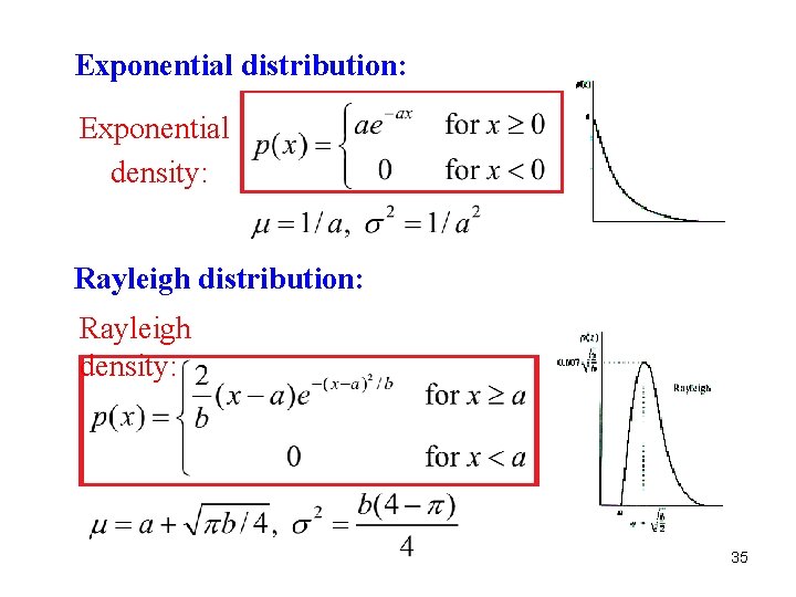 Exponential distribution: Exponential density: Rayleigh distribution: Rayleigh density: 35 