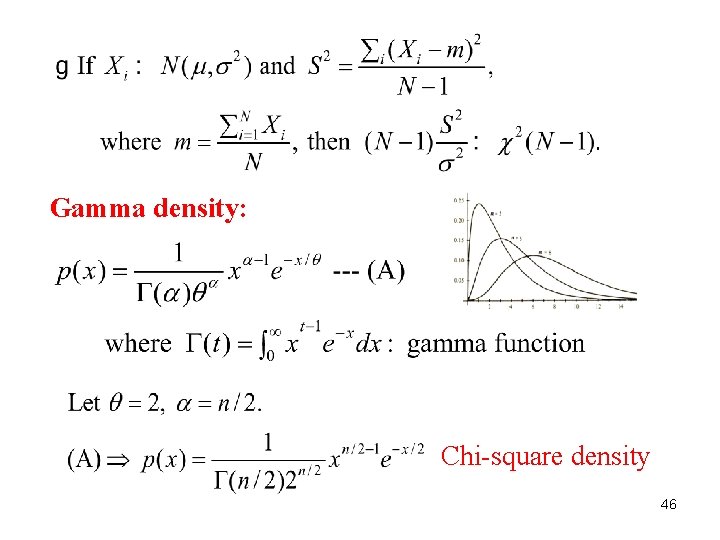 Gamma density: Chi-square density 46 