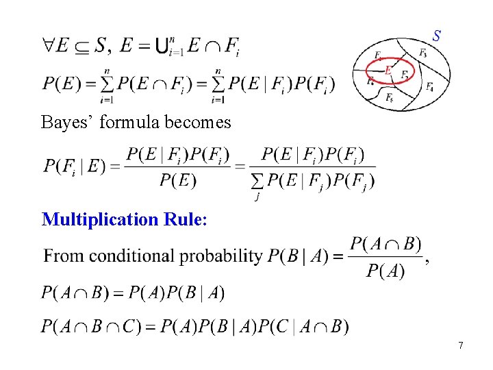 Bayes’ formula becomes Multiplication Rule: 7 