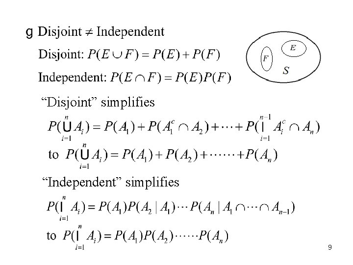 “Disjoint” simplifies “Independent” simplifies 9 