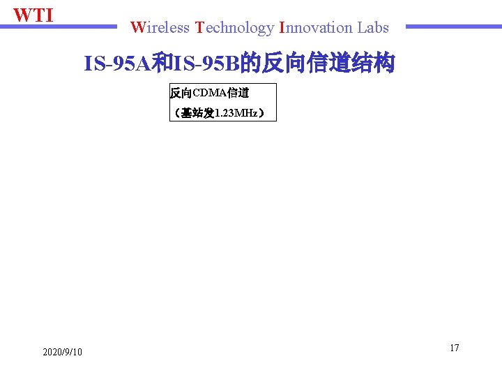 WTI Wireless Technology Innovation Labs IS-95 A和IS-95 B的反向信道结构 反向CDMA信道 （基站发 1. 23 MHz） 2020/9/10