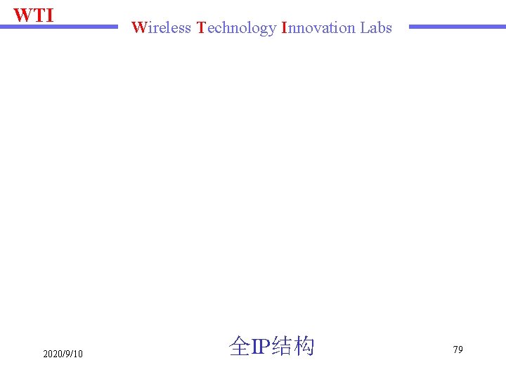 WTI 2020/9/10 Wireless Technology Innovation Labs 全IP结构 79 