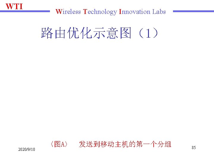 WTI Wireless Technology Innovation Labs 路由优化示意图（1） 2020/9/10 〈图A〉 发送到移动主机的第一个分组 85 