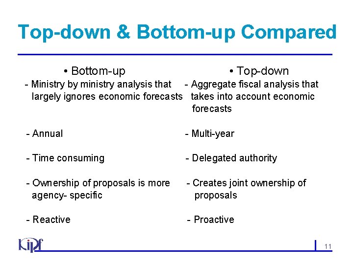 Top-down & Bottom-up Compared • Bottom-up • Top-down - Ministry by ministry analysis that