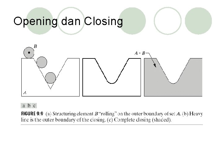 Opening dan Closing 