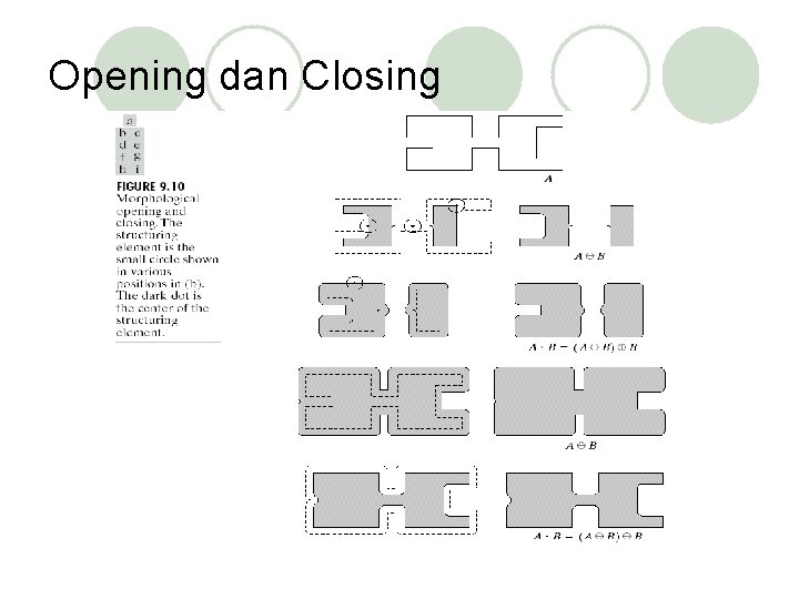 Opening dan Closing 