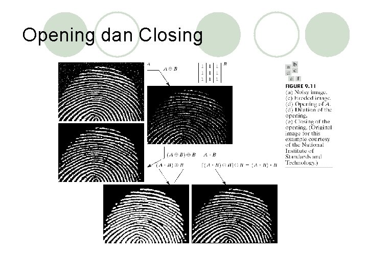 Opening dan Closing 