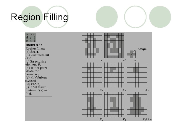 Region Filling 