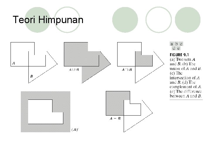 Teori Himpunan 