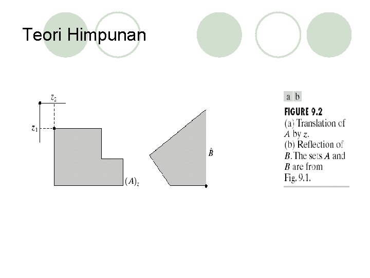 Teori Himpunan 