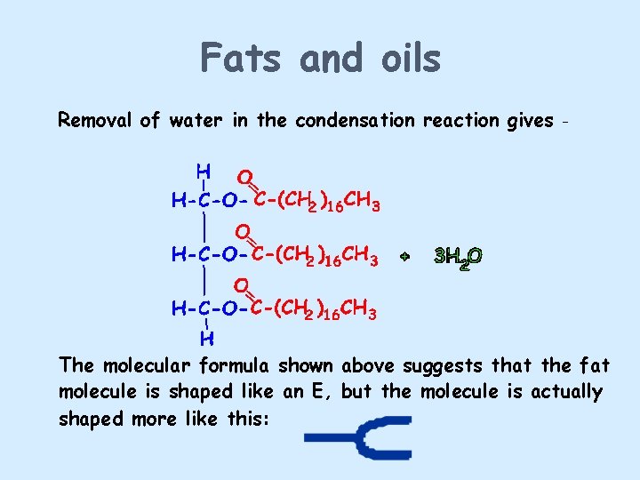 Fats and oils Removal of water in the condensation reaction gives - The molecular