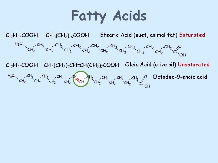 Fatty Acids C 17 H 35 COOH C 17 H 33 COOH CH 3(CH