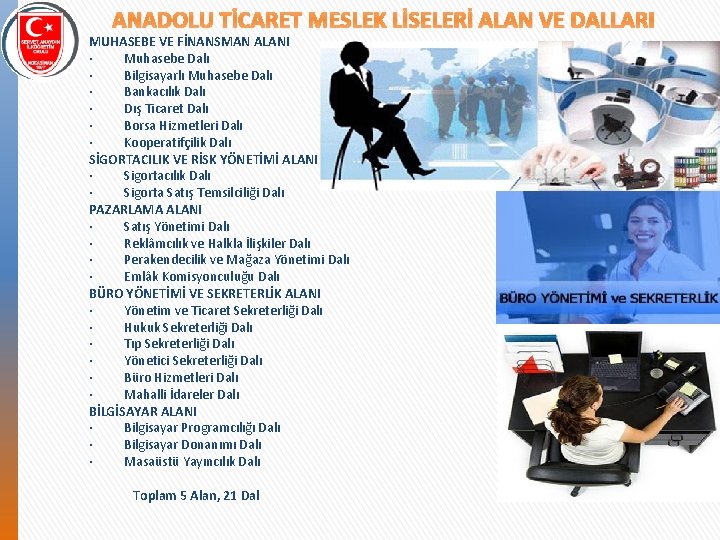 ANADOLU TİCARET MESLEK LİSELERİ ALAN VE DALLARI MUHASEBE VE FİNANSMAN ALANI · Muhasebe Dalı