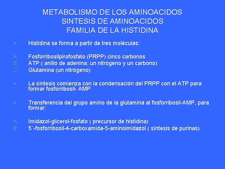 METABOLISMO DE LOS AMINOACIDOS SINTESIS DE AMINOACIDOS FAMILIA DE LA HISTIDINA ü Histidina se