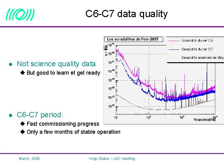 C 6 -C 7 data quality l Not science quality data u But good