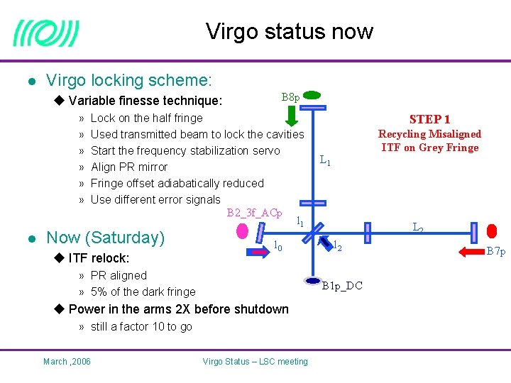 Virgo status now l Virgo locking scheme: u Variable finesse technique: » » »