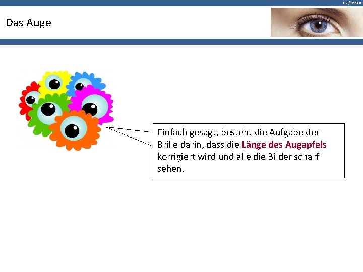 02 / Sehen Das Auge Einfach gesagt, besteht die Aufgabe der Brille darin, dass