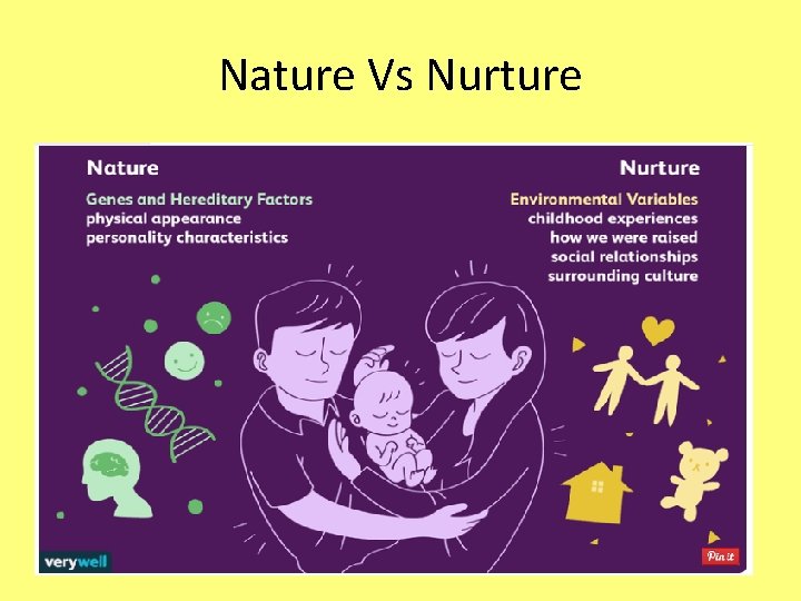 Nature Vs Nurture 