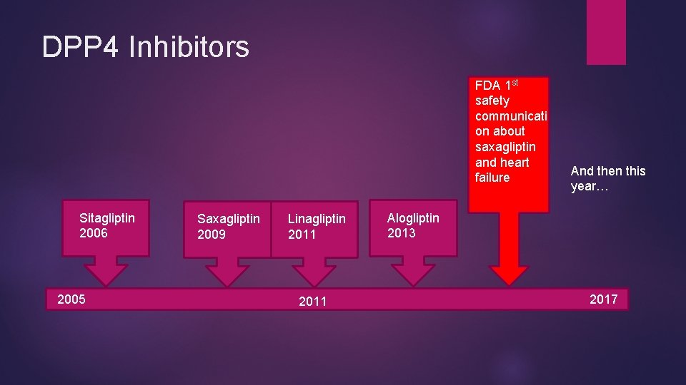 DPP 4 Inhibitors FDA 1 st safety communicati on about saxagliptin and heart failure